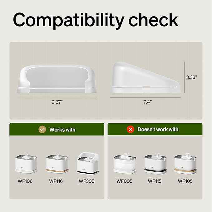 PETLIBRO Splash Shield for 3L Dockstream 2 Cat Water Fountain PLWF106 PLWF116 and PLWF305 Prevent Water Spills, Large top Radius, Easy to Remove & Clean