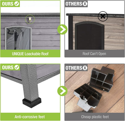 GUTINNEEN Chew Proof Dog House with Metal Iron Frame Outdoor Dog Kennel for Small Medium Large Indoor Dog Cage (33.5" L,Grey Color)