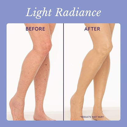 Westmore Beauty Body Coverage Perfector – Waterproof Leg & Body Makeup - Tattoo Cover Up Makeup - 3.5 Oz (Warm Radiance)