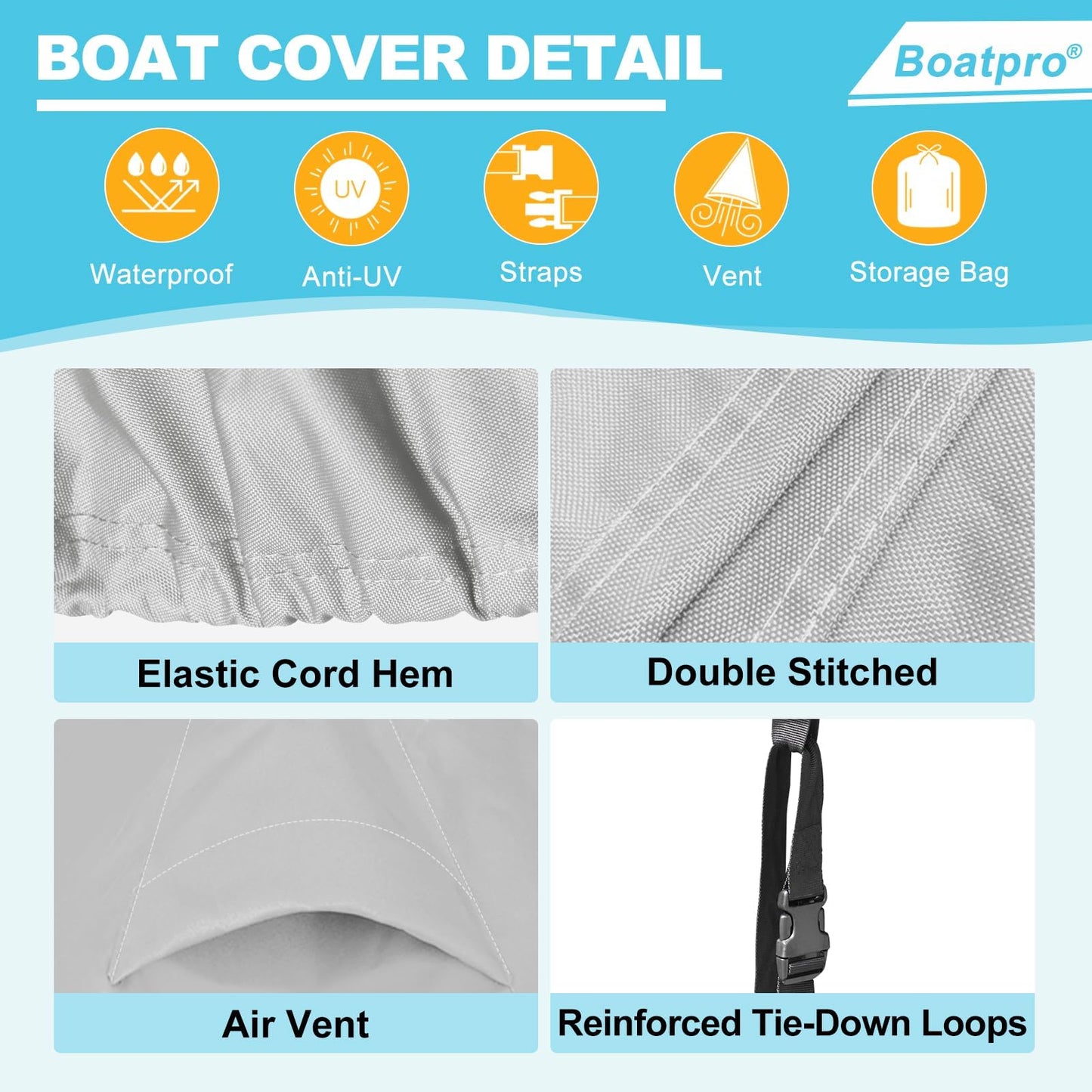 Boatpro Trailerable Boat Cover 16-18ft with Outboard Motor Cover, 900D Marine Canvas Waterproof & UV-Proof Heavy Duty Boat Covers for 16 feet 17ft 18' Foot V-Hull Bass Boat Runabout Boat, Gray