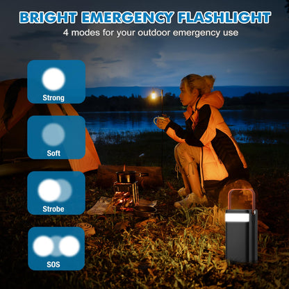 Portable Power Station, 27,000Mah Outdoor Generator With Built In Cable, Portable Power Bank Backup Battery For Phone Charge, Tr