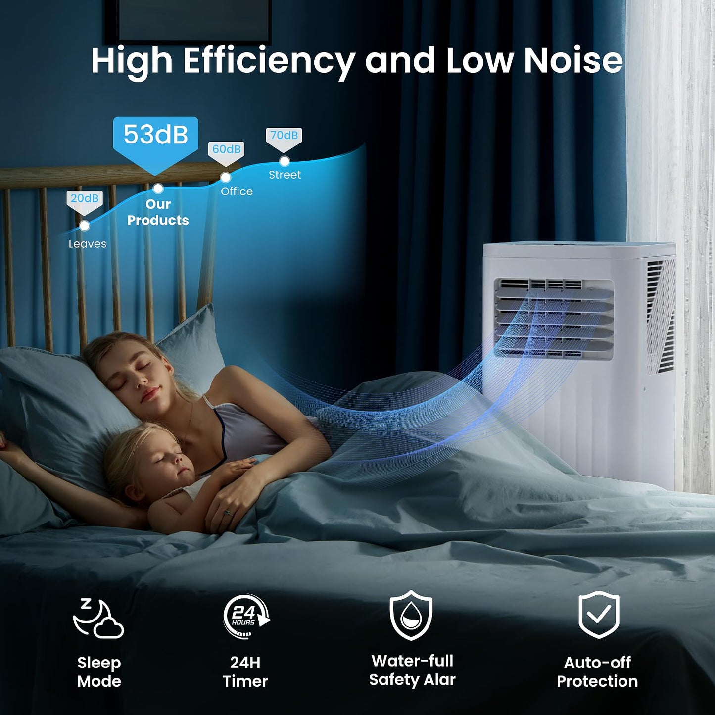 Zafro Portable Air Conditioners, 10000 Btu, 3 In 1 Portable Ac Unit With Window Kits, Fan & Dehumidifier Modes, Cools Up To 450