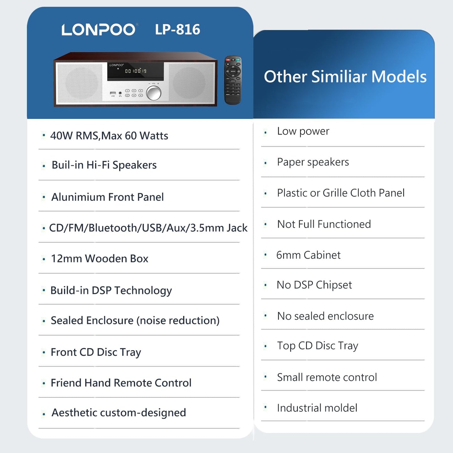 LONPOO Stereo Shelf System LP-816, Vintage CD Player, 40W RMS, Bluetooth, FM Radio, USB, Aux-in, Silver