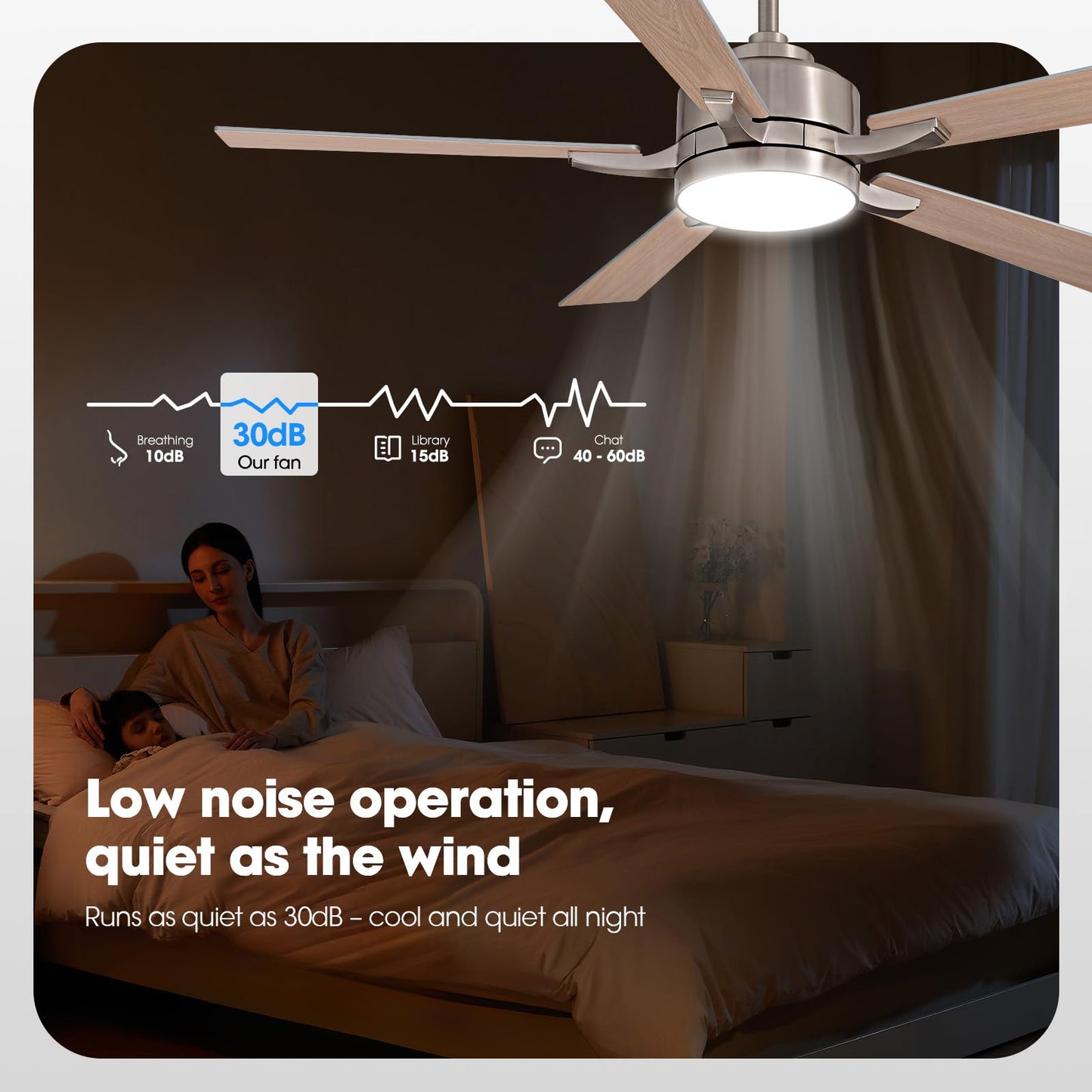 Ludomide Ceiling Fan With Light, 52 Modern Low Profile Ceiling Fan With Light, Dc Reversible Motor, Smart App & Remote Control,
