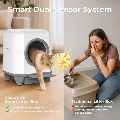 OROLEY Self Cleaning Litter Box, Large Capacity Automatic Cat Litter Box with APP Control, Safety Sensors, Built-in Deodorizing Scent Box, and 1 Roll Garbage Bags ，White
