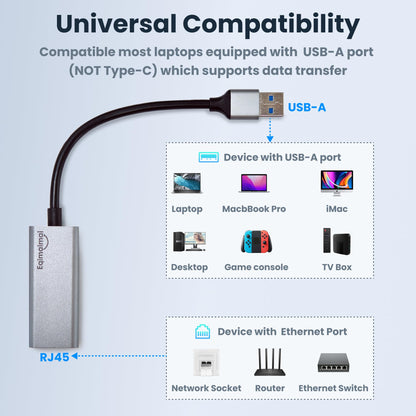 Usb A To Ethernet Adapter,Usb 3.0 Gigabit To Ethernet Adapter Compatibility 100/1000Mbps,Compatible With Windows, Mac Os, Linux,