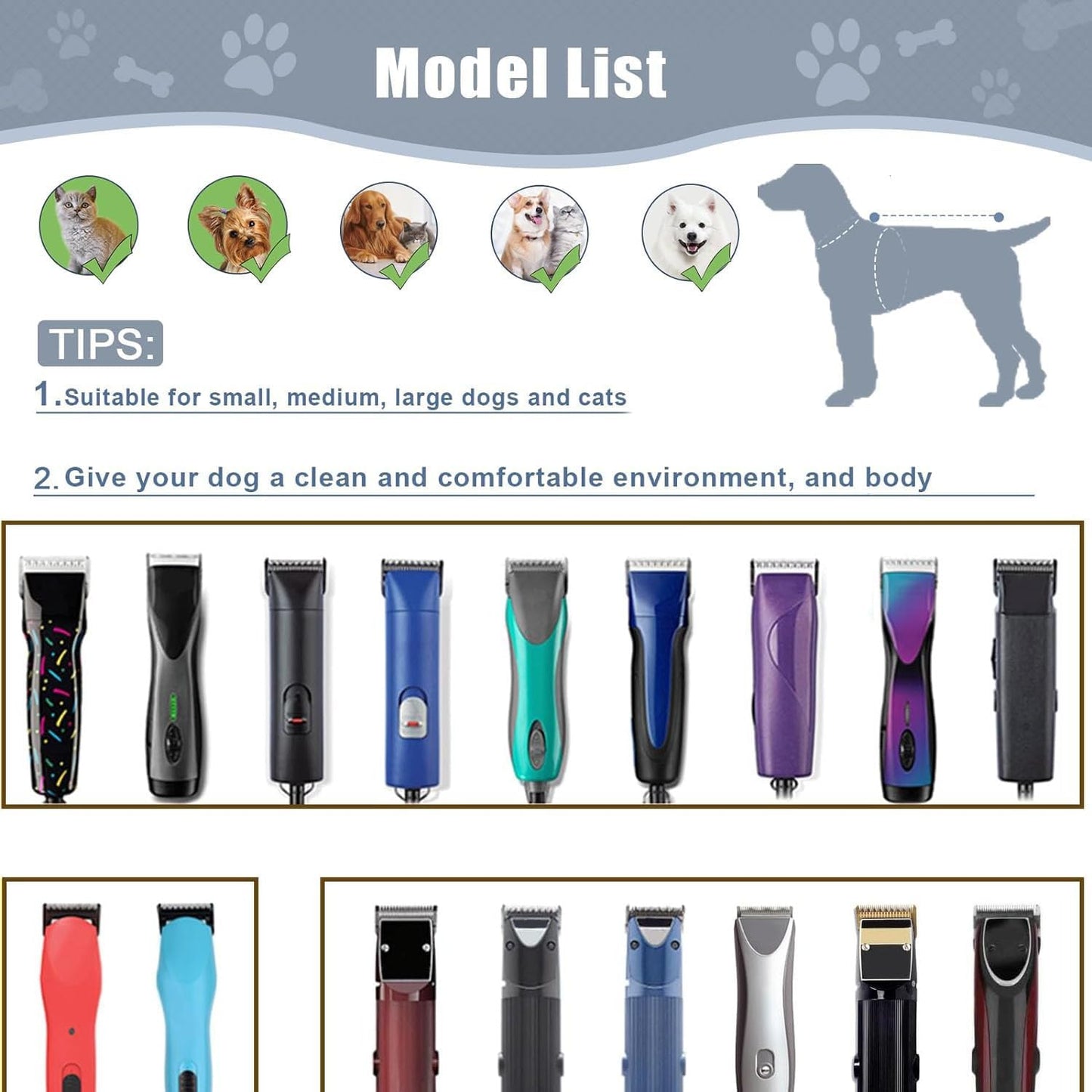 5PCS Wide Blades for Dog Grooming Blades Compatible with Andis Dog Clipper,Dog Clipper Blades for Oster A5,Wahl km10 Dog Clippers Stainless Steel for Animal Dog,Cat,Horse,Size:#10W+30W+4FW+5FW+7FW