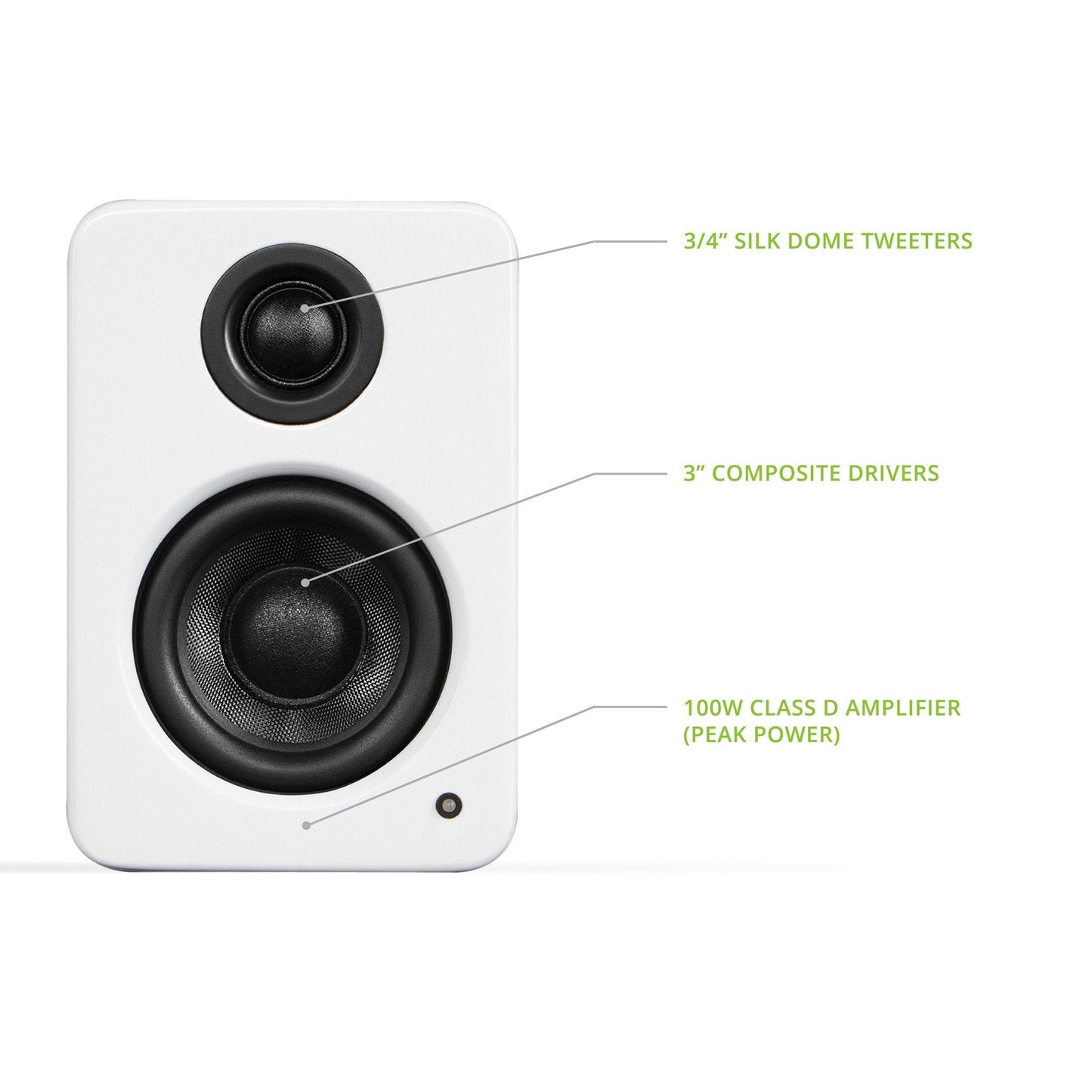 Kanto Yu2 Pc Gaming Desktop Speakers | 3 Composite Drivers | 3/4 Silk Dome Tweeter | Class D Amplifier | Pair | Matte White With