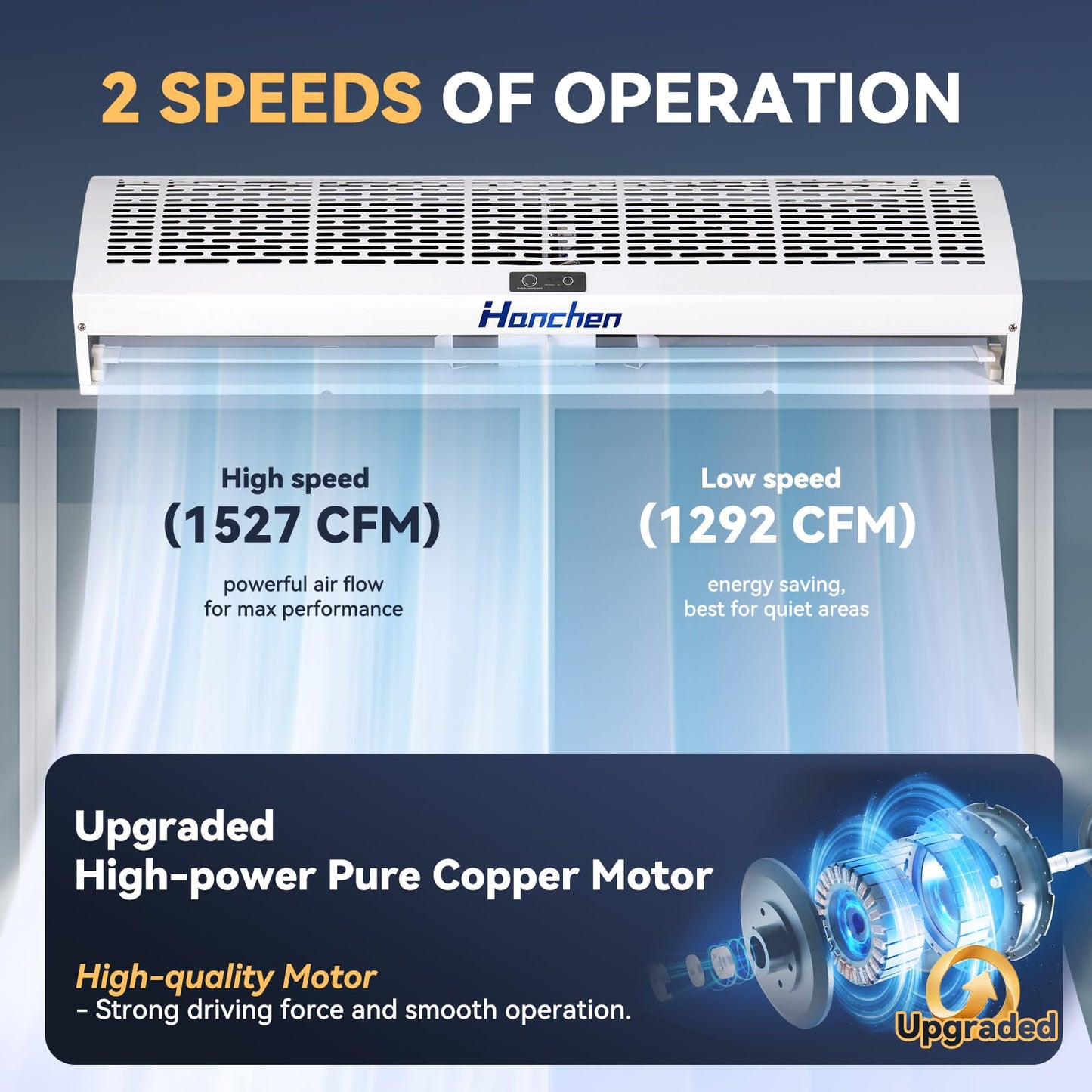 Hanchen 40 Inch Air Curtain ?2025 New Version? Magnetic Door Switch 2 Speeds 1527/1292 Cfm Uncooled&Unheated Remote Control Supe