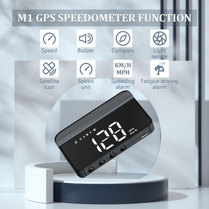 Liiiyuan M1 White Windshield Projection Heads Up Display, Digital GPS Speedometer with Speed, Travel Direction Function, and Overspeed Alarm, Fatigue Driving Alarm， Suitable for All Vehicles