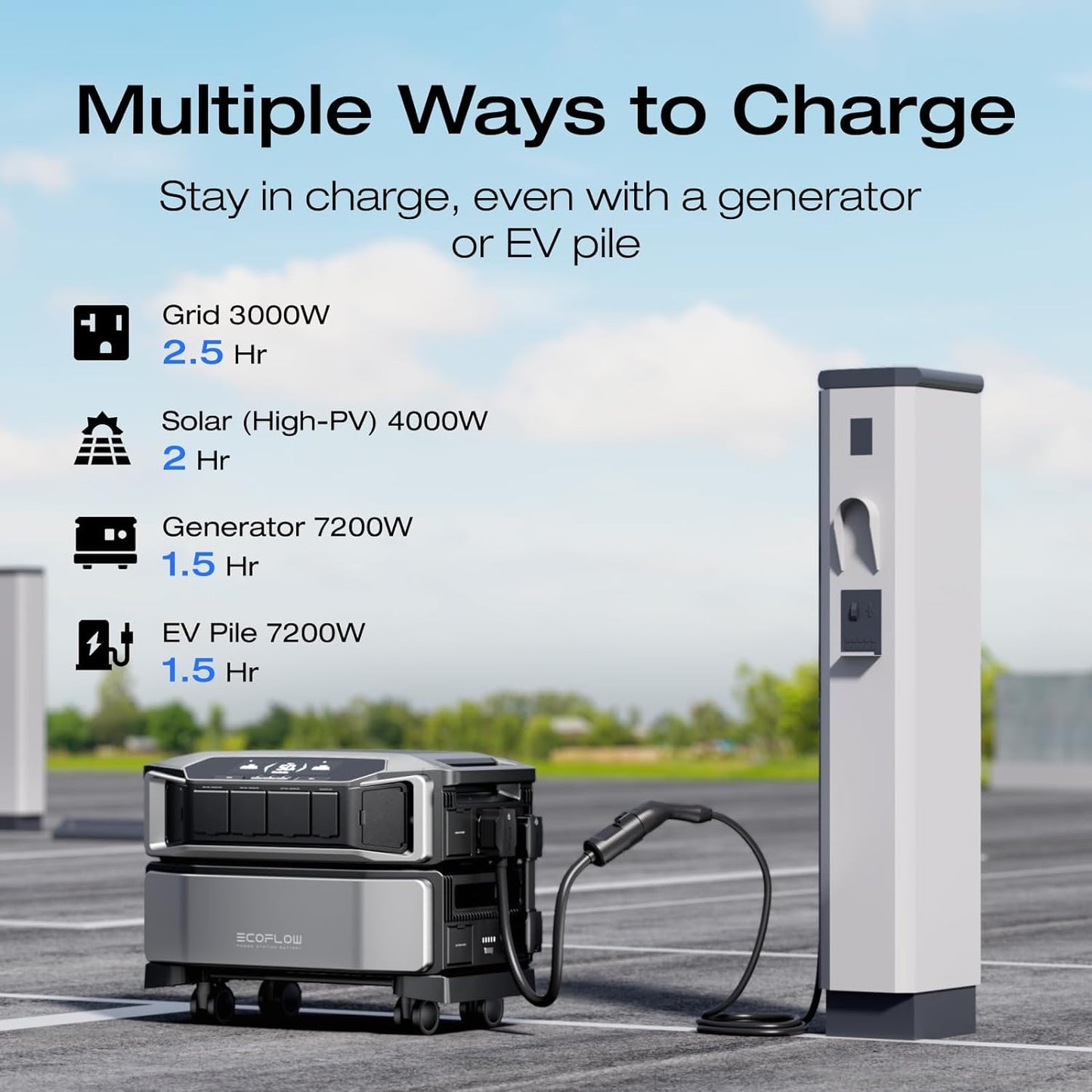 Ef Ecoflow Power Station 6144Wh Delta Pro Ultra With 400W Portable Panel, 120/240V 7200W Ac Output, Portable Generator For Home
