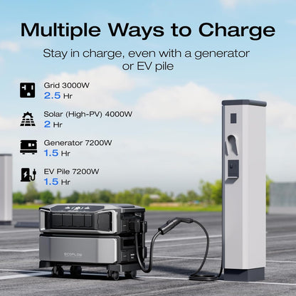 Ef Ecoflow Power Station 6144Wh Delta Pro Ultra With 400W Portable Panel, 120/240V 7200W Ac Output, Portable Generator For Home