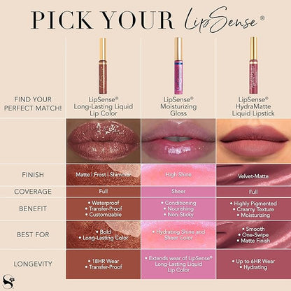 SeneGence LipSense Long-Lasting Liquid Lipstick – 18-Hour Wear, Waterproof, Transfer-Proof, Paraben-Free, Vegan, Cruelty-Free Lip Color in Multiple Shades