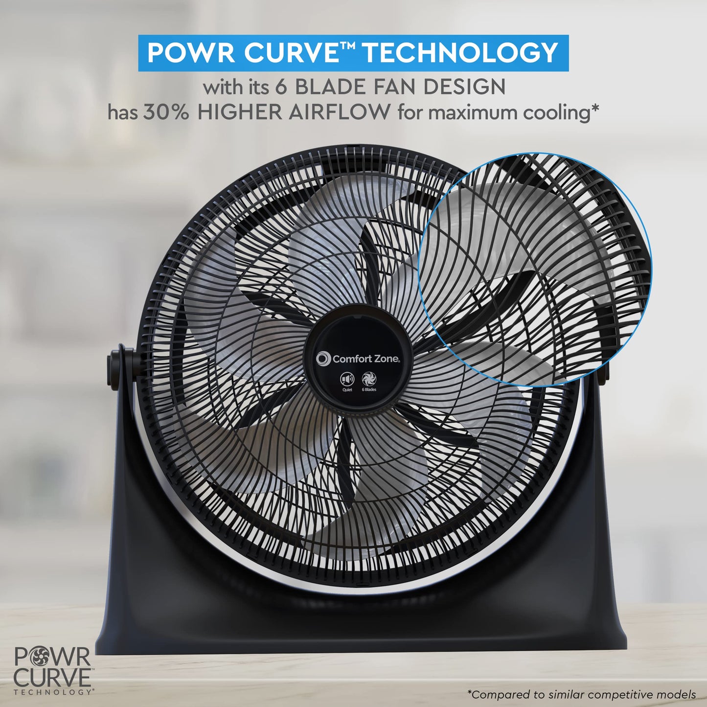 Comfort Zone Powrcurve High Velocity Floor Fan With Wall-Mounting Capabilities, 20 Inch, 3 Speed, 180 Degree Adjustable Tilt, Id
