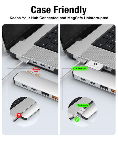 Afterplug Dual Usb-C Extender For Macbook With Case, 2-Port Pass-Through Adapter For Thunderbolt 5/4/3 & Usb4 - 240W Pd, 8K Vide