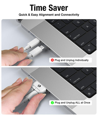 Afterplug Dual Usb-C Extender For Macbook With Case, 2-Port Pass-Through Adapter For Thunderbolt 5/4/3 & Usb4 - 240W Pd, 8K Vide