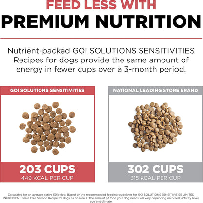 Go! Solutions Sensitivities Limited Ingredients, Grain-Free Dry Dog Food, Salmon Recipe for Sensitive Stomach, 12 lb Bag