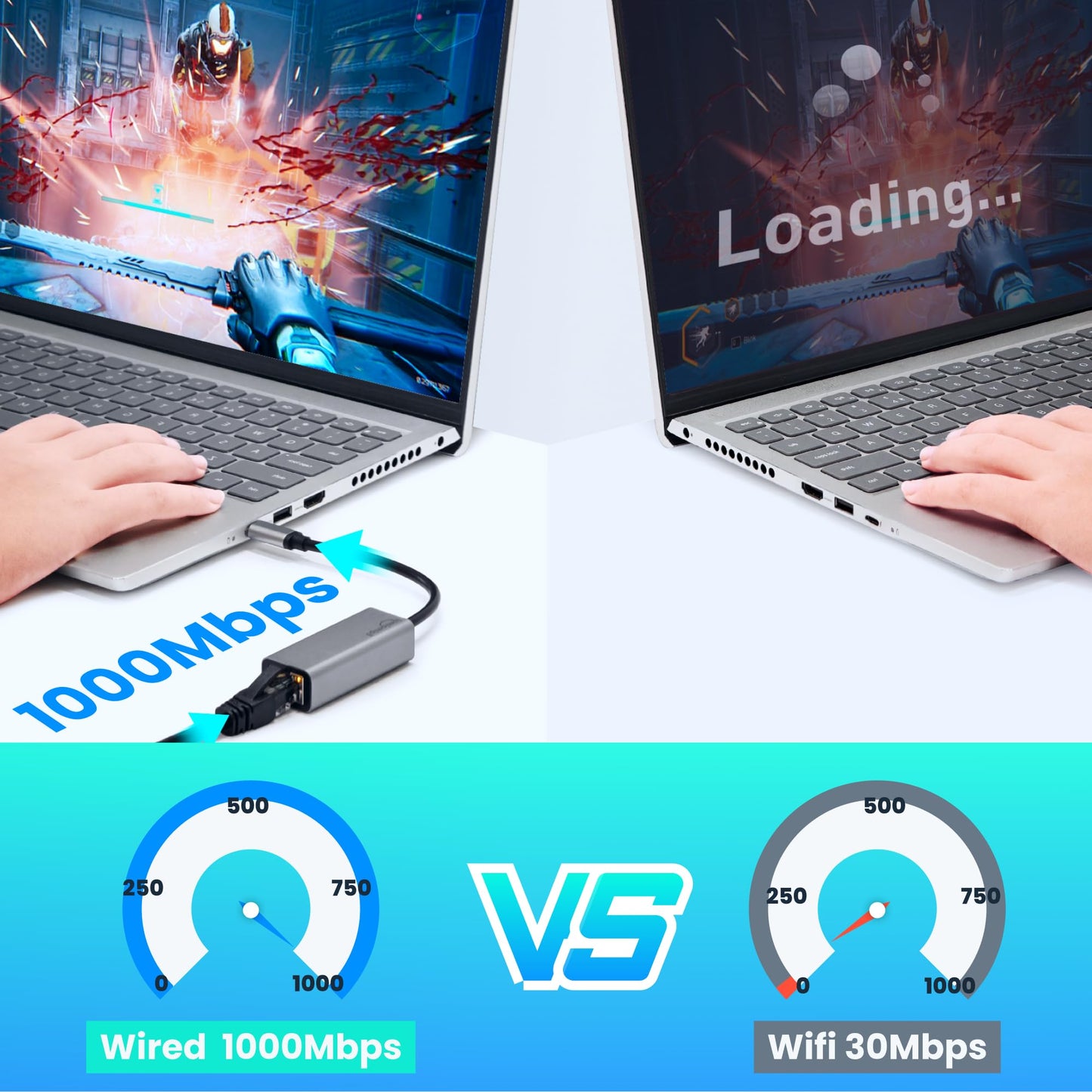Usb A To Ethernet Adapter,Usb 3.0 Gigabit To Ethernet Adapter Compatibility 100/1000Mbps,Compatible With Windows, Mac Os, Linux,