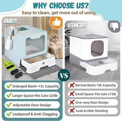 Enclosed Cat Litter Box with Lid Foldable Potty,Drawer Type Extra Large Cover Litter Box with Mat, Kitty Free in and Out/One-Way,Odor Control Anti-Splashing Easy Cleaning (Light Blue)