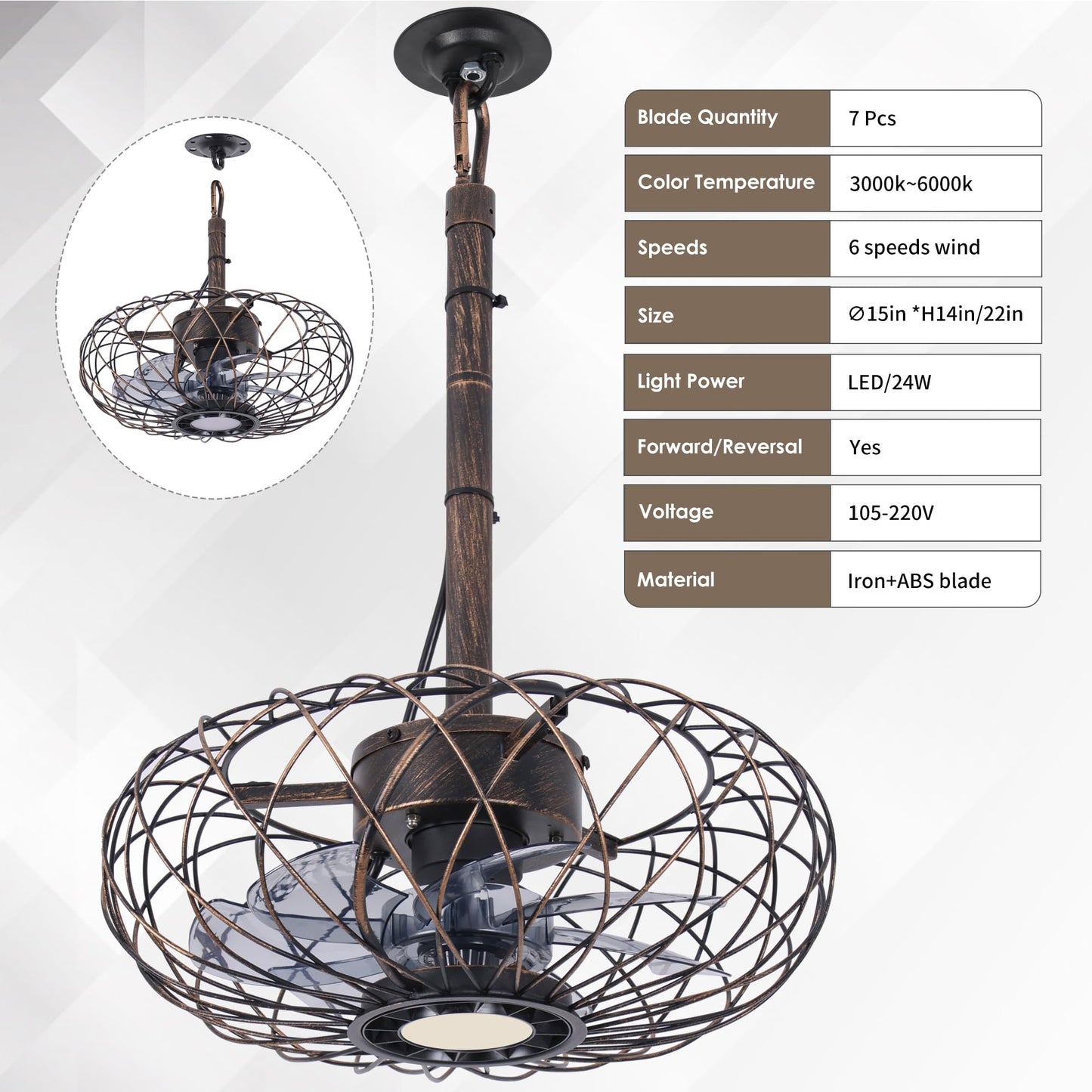 Pazala 15 Gazebo Ceiling Fans With Lights And Remote Control, Waterproof Enclosed Caged Ceiling Fan With 3 Color Led Light, Port