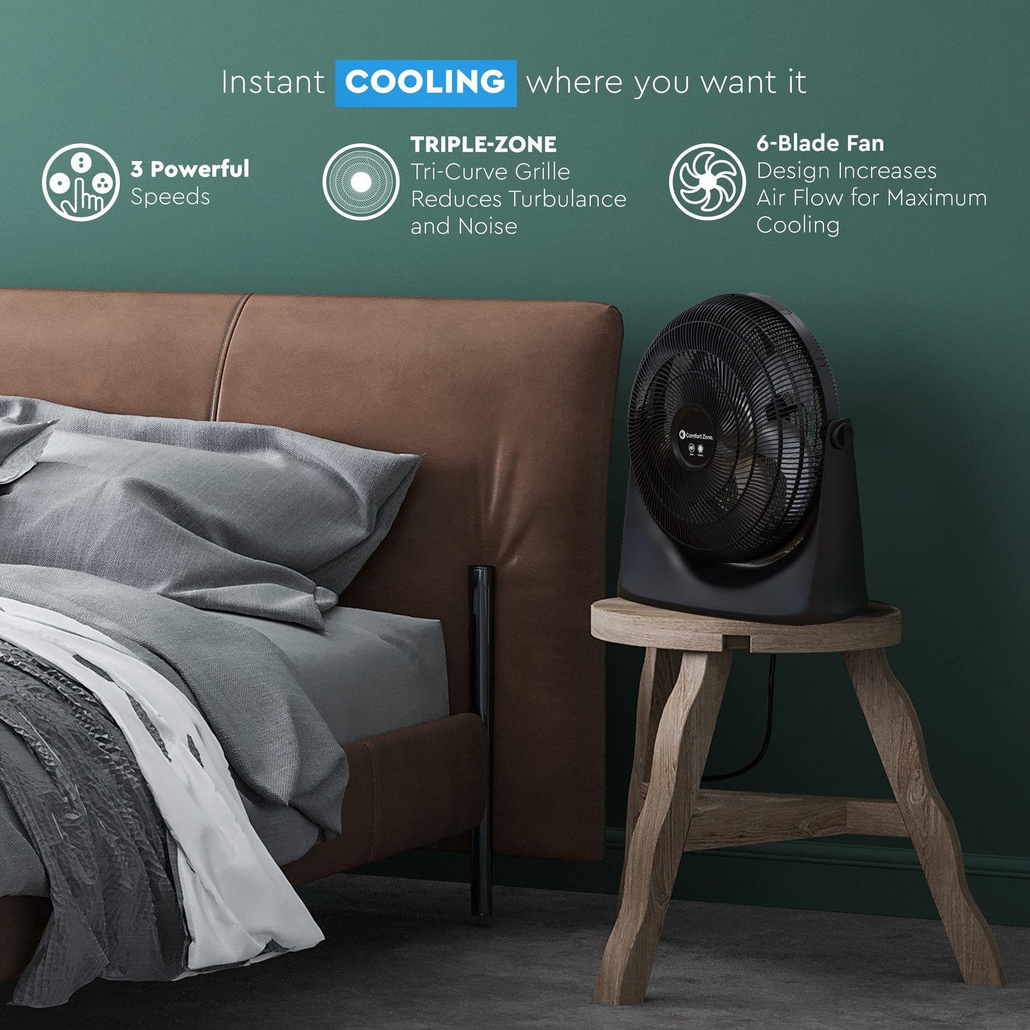 Comfort Zone Powrcurve High Velocity Floor Fan With Wall-Mounting Capabilities, 20 Inch, 3 Speed, 180 Degree Adjustable Tilt, Id