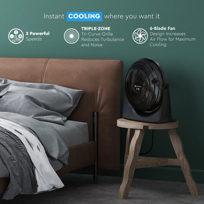 Comfort Zone Powrcurve High Velocity Floor Fan With Wall-Mounting Capabilities, 20 Inch, 3 Speed, 180 Degree Adjustable Tilt, Id