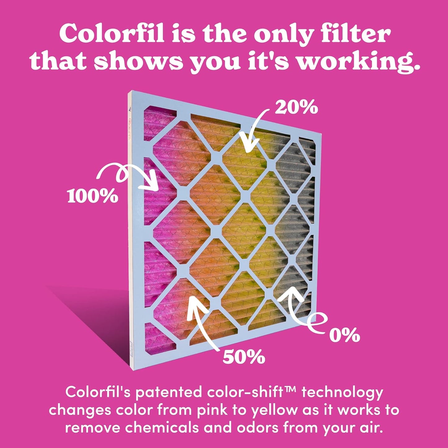Colorfil 14x14x1 Air Filter (2-Pack) | Made in the USA | Color Changing | Remove Cat and Dog Odor | MERV 8 for Pet Hair Dander and Dust | 13.75"x13.75"x0.75" Exact Size