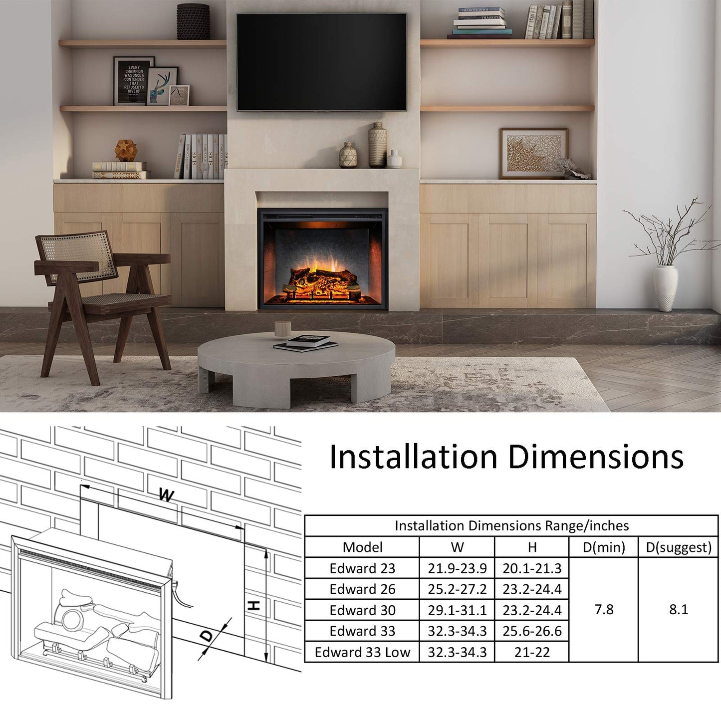 Richflame 30 Inches, Edward Electric Fireplace Insert With Fire Crackling Sound, Weathered Concrete Interior, Remote Control, 75
