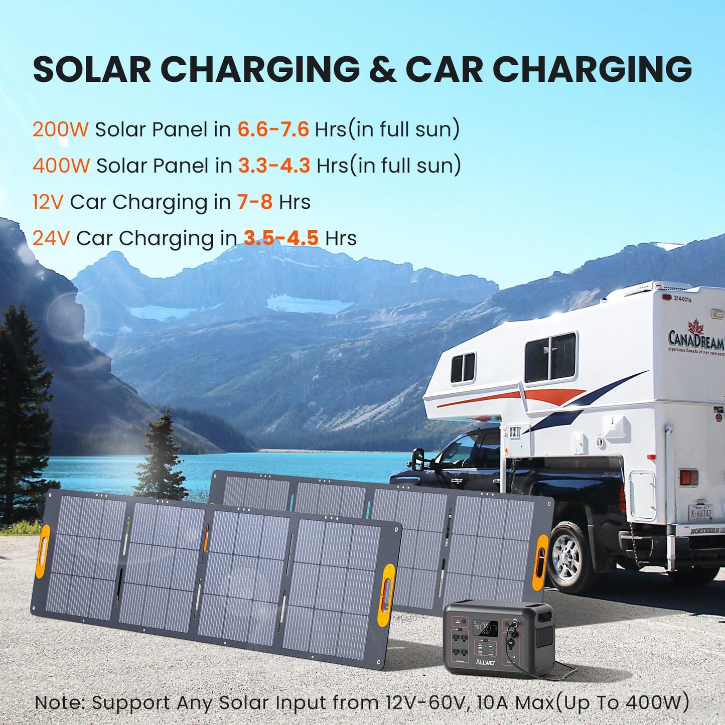 Allwei Lifepo4 Portable Power Station 1200W With 1 * 200W Solar Panel, Fast Charge In 1.5Hrs, 1008Wh Solar Generator(Peak 2400W)