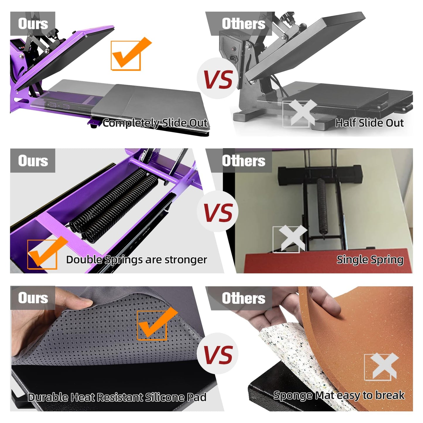 BetterSub Heat Press Machine 15x15 Inch, Digital Slide Out Drawer Heat Press for T-Shirts, 1000W Heat Press Machine for DTF, Sublimation, HTV Transfers, with LCD Control Panel & Pressure Adjustment