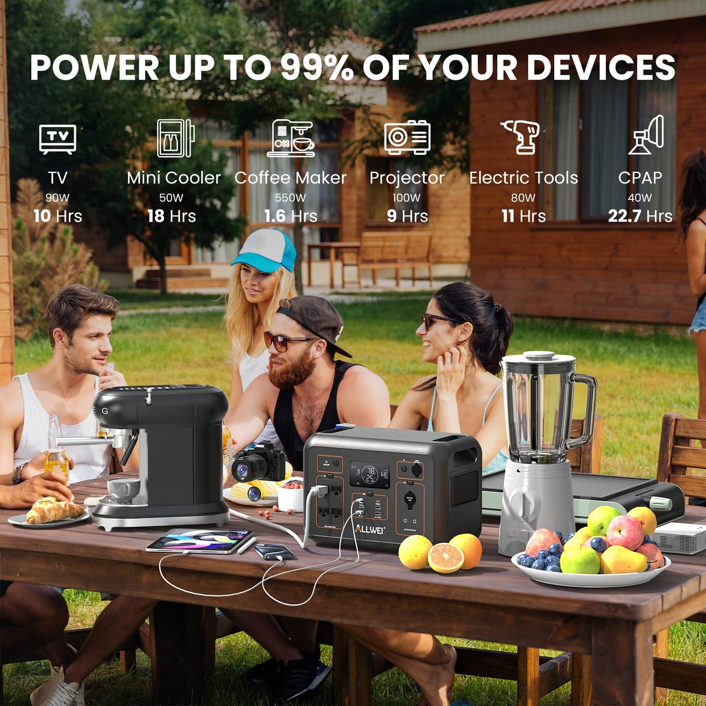 Allwei Lifepo4 Portable Power Station 1200W With 1 * 200W Solar Panel, Fast Charge In 1.5Hrs, 1008Wh Solar Generator(Peak 2400W)