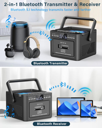 Greadio Boombox Cd And Cassette Player Combo, 5000Mah Rechargable Cd Player Boombox With Bluetooth Receive/Transmit/Fm Radio/Usb