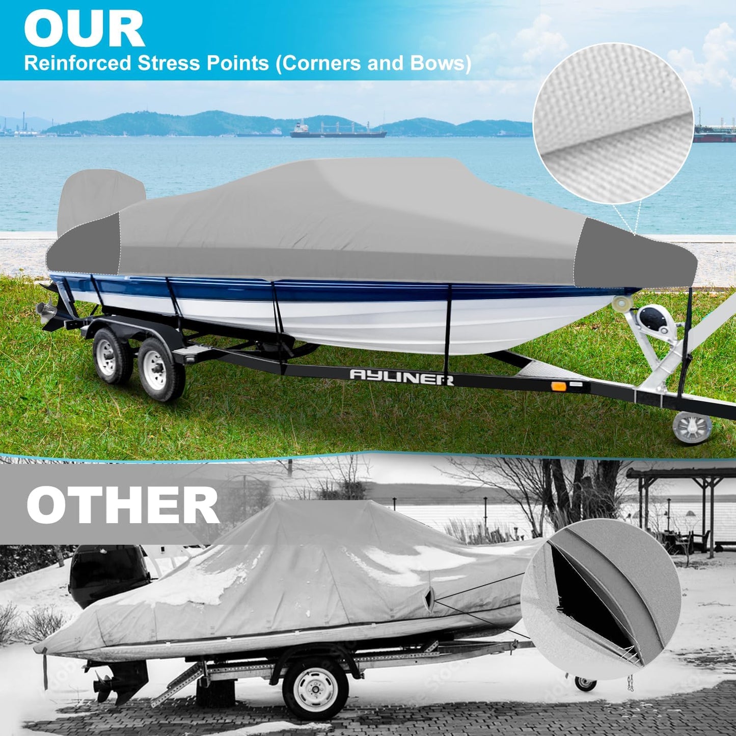Boatpro Trailerable Boat Cover 16-18ft with Outboard Motor Cover, 900D Marine Canvas Waterproof & UV-Proof Heavy Duty Boat Covers for 16 feet 17ft 18' Foot V-Hull Bass Boat Runabout Boat, Gray