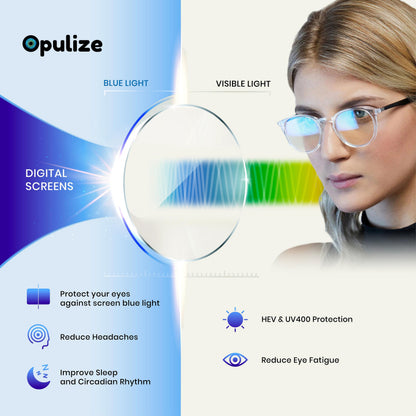 Opulize Met Blue Light Blocking Reading Glasses For Women Men, Slim Round Frame With Scratch Resistant And Spring Hinges, Comput