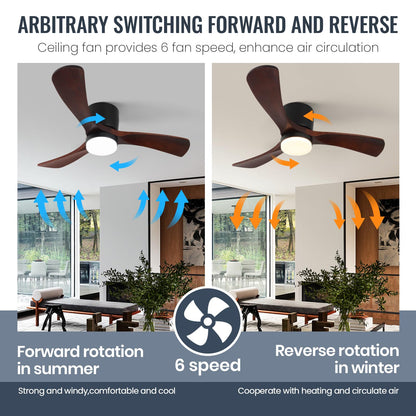 Gesum 42 Ceiling Fan With Lights Remote Control, Low Profile Ceiling Fan With 3 Walnut Wood Blades, Reversible,Dimmable, Flush M