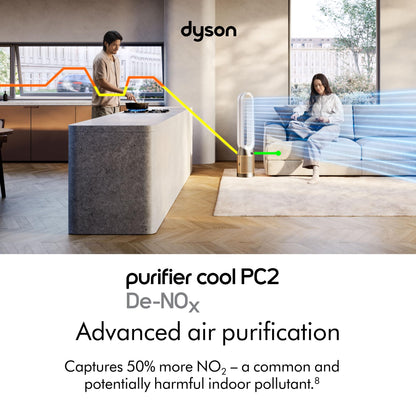 Dyson Purifier Cool Pc2 De-Nox