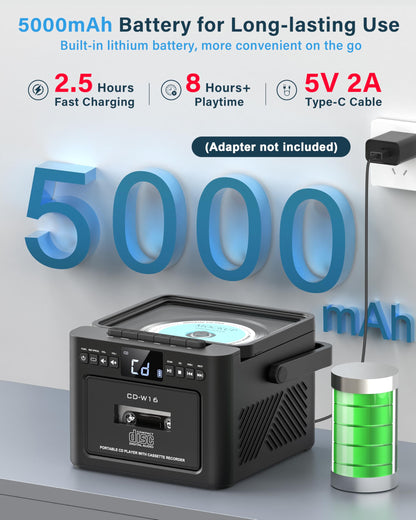 Greadio Boombox Cd And Cassette Player Combo, 5000Mah Rechargable Cd Player Boombox With Bluetooth Receive/Transmit/Fm Radio/Usb
