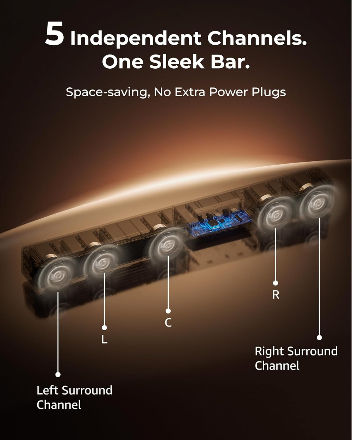 5.1CH Surround Sound Bar with Subwoofer, Dolby Atmos, Voicemx, Bassmx, APP, 300W Soundbar for Smart TV, Home Theater Surround Sound System for TV, BT 5.4, Poseidon M60 (2025 Model)
