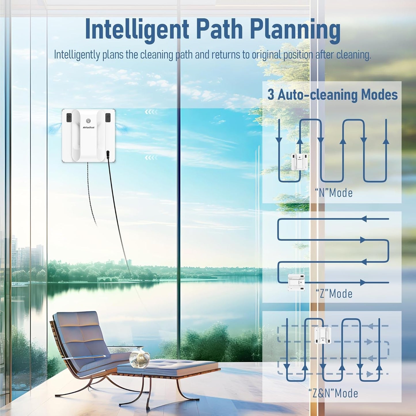 Window Cleaning Robot, Dual Nozzles with Ultrasonic Spray, 5000Pa Window Cleaner Robot with Edge Detection, 3 Intelligent Path Planning, Anti-Slipping System