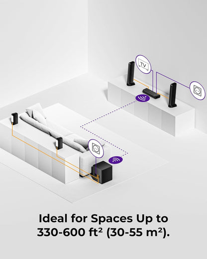 9.1Ch Surround Sound System with Dolby Atmos, 2 Rear Speaker, 6.5" Wireless Subwoofer, RGB Light, App, Detachable Surround Sound System for Home Theater, Peak Power 470W, HDMI Earc, Apollo S90