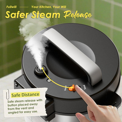 9-In-1 Electric Pressure Cooker(2025 Upgraded), 12 Presets Instant Multi Cooker, Olla De Presion Nonstick Pot 6 Quarts