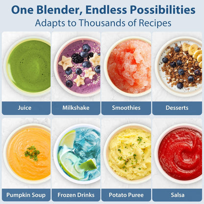 Blenders for Kitchen with 68Oz. Jar, 1800W Max Power Smoothie Blender, 3 Preset Programs & 7 Speeds, Professional Countertop Blender for Smoothies, Ice Crush, Frozen Drinks, Generation2 Silver