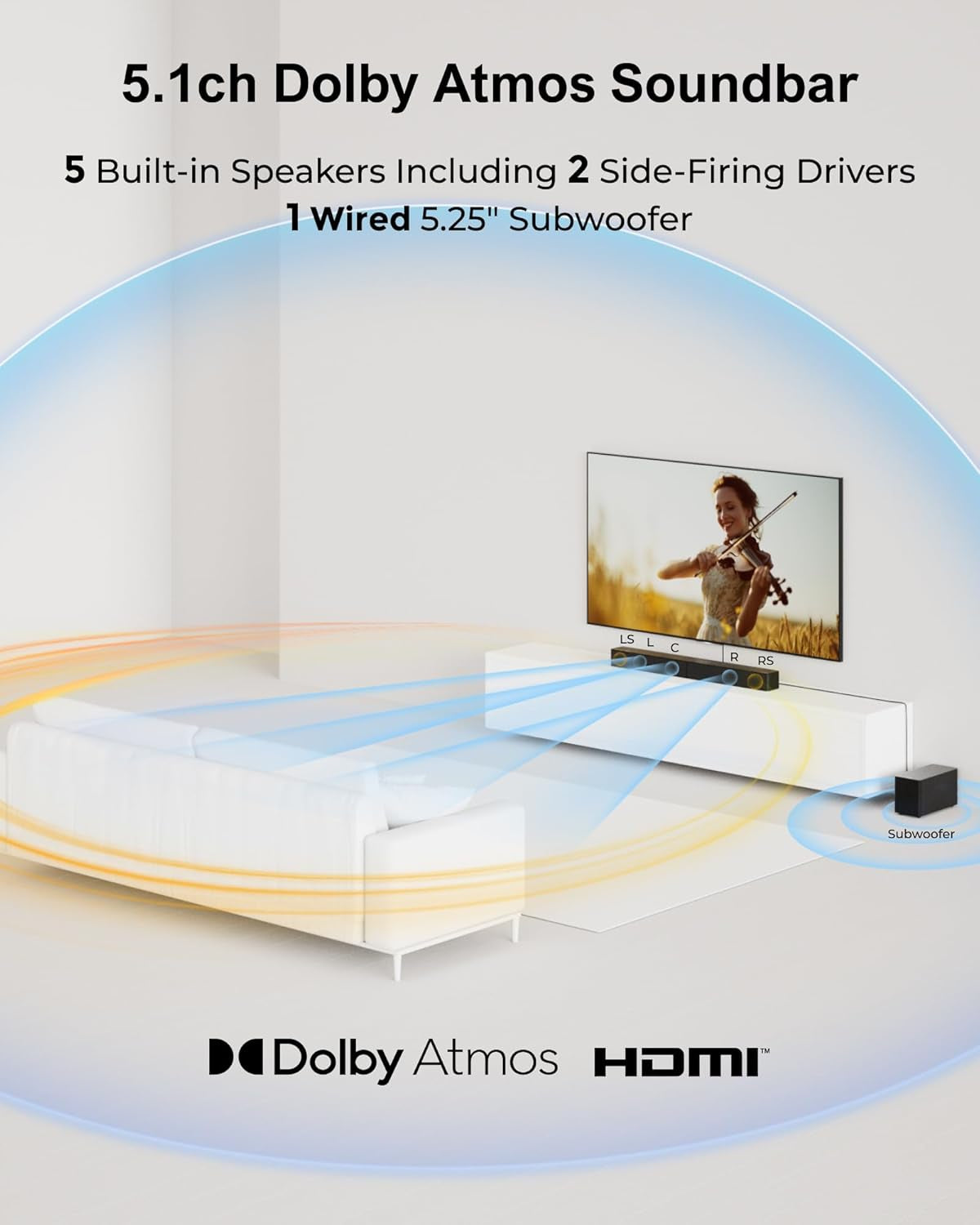 5.1CH Surround Sound Bar with Subwoofer, Dolby Atmos, Voicemx, Bassmx, APP, 300W Soundbar for Smart TV, Home Theater Surround Sound System for TV, BT 5.4, Poseidon M60 (2025 Model)