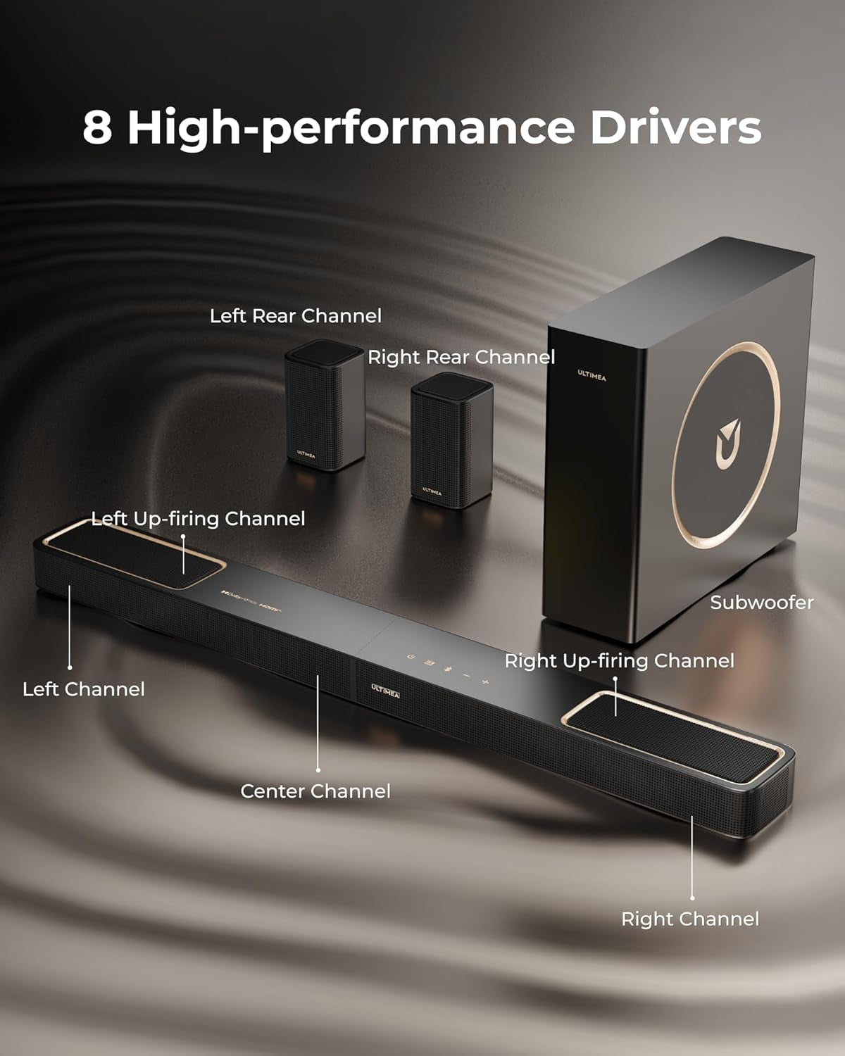 5.1.2Ch Sound Bar with Dolby Atmos, Surround Sound System for TV with 2 Surround Speakers, Sound Bar for Smart TV, Soundbar for Home Theater, BT 5.4, HDMI Earc, Skywave F40 (New, 2025 Model)